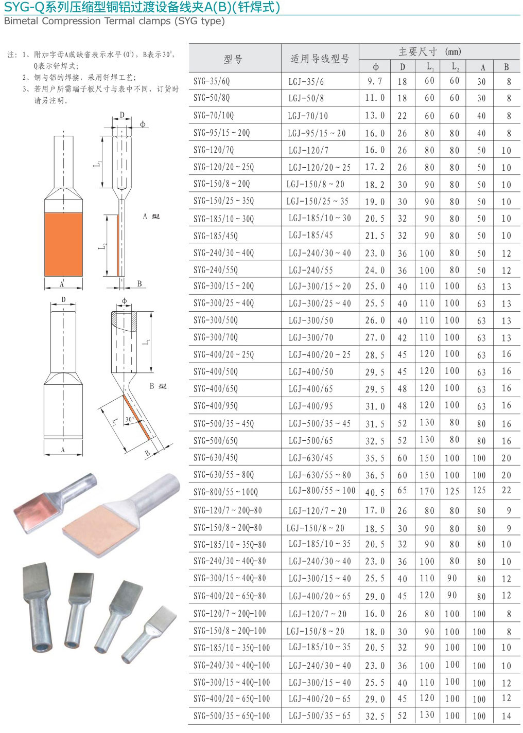 SYG-Q系列壓縮型銅鋁過渡設(shè)備線夾A（...