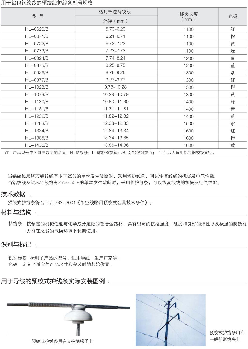 護線條