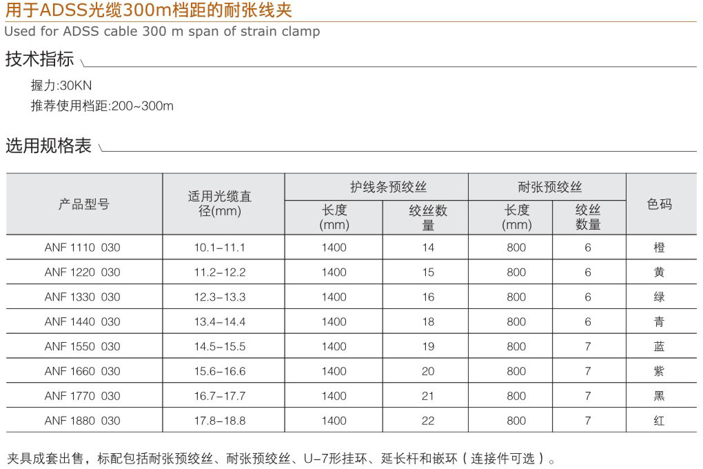 用于ADSS光纜300m檔距的耐張線夾