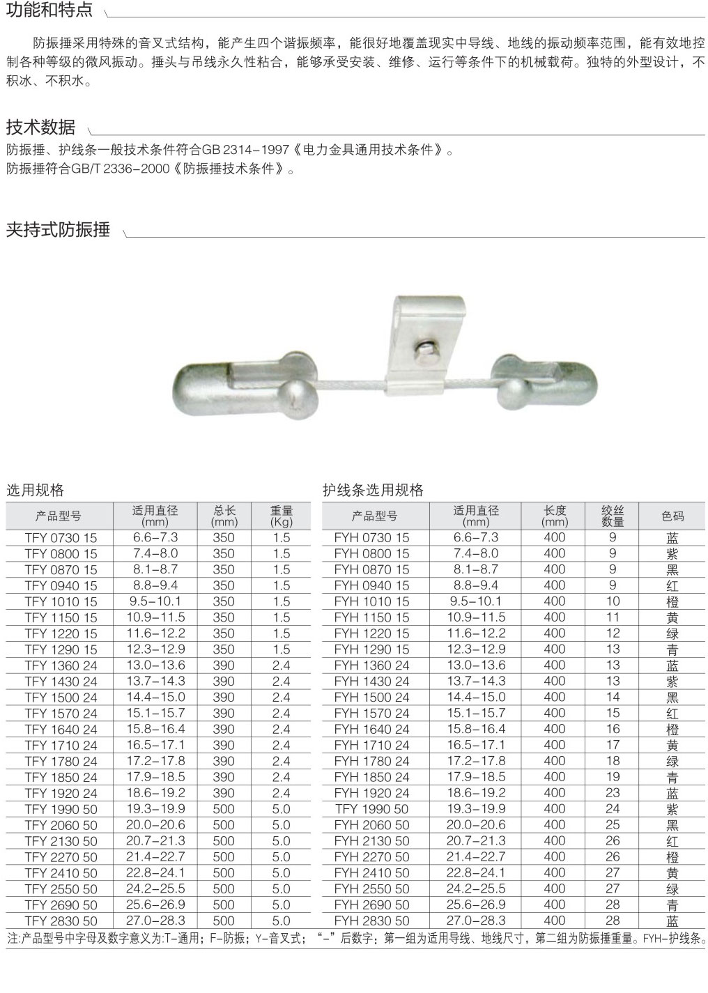 三腿平行掛板：（國標(biāo)連接金具，熱鍍鋅鋼件...
