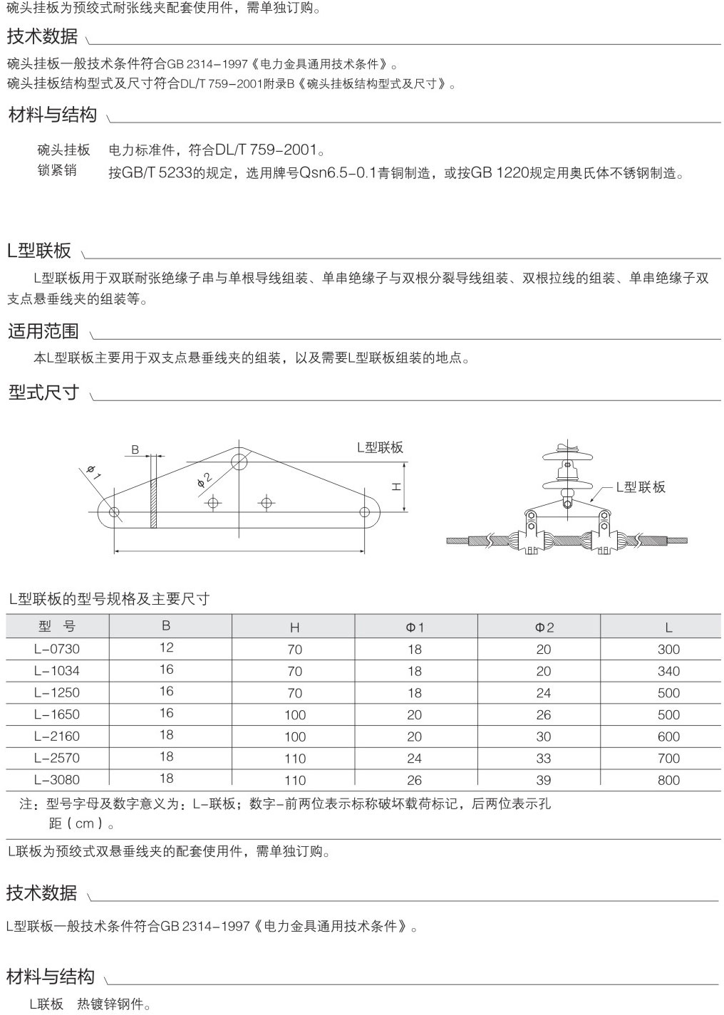 可調(diào)耐張線夾（與預絞式耐張線夾配套使用）