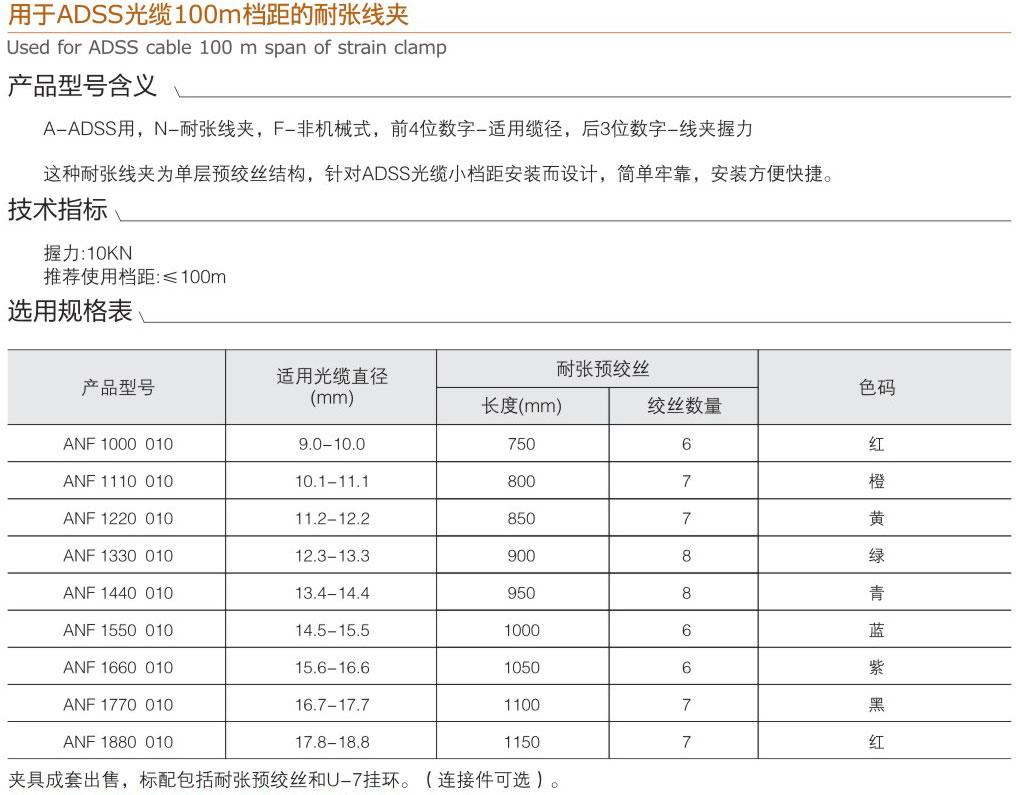 用于ADSS光纜100m檔距的耐張線夾