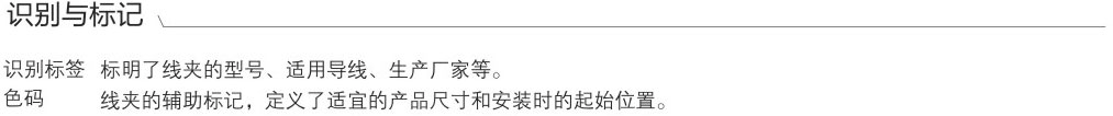 架空線路用預絞式懸垂線夾