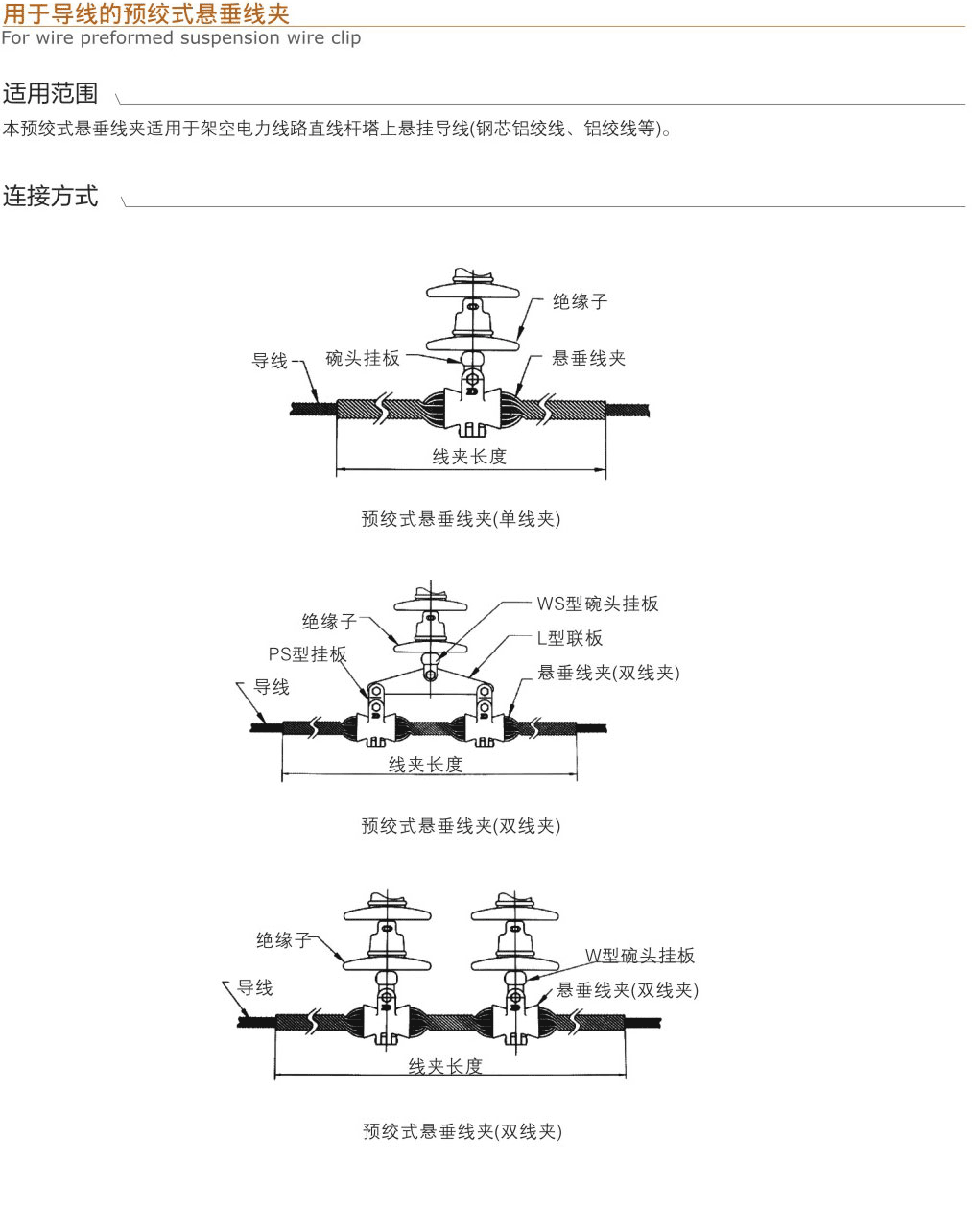 用于導線的預絞式懸垂線夾
