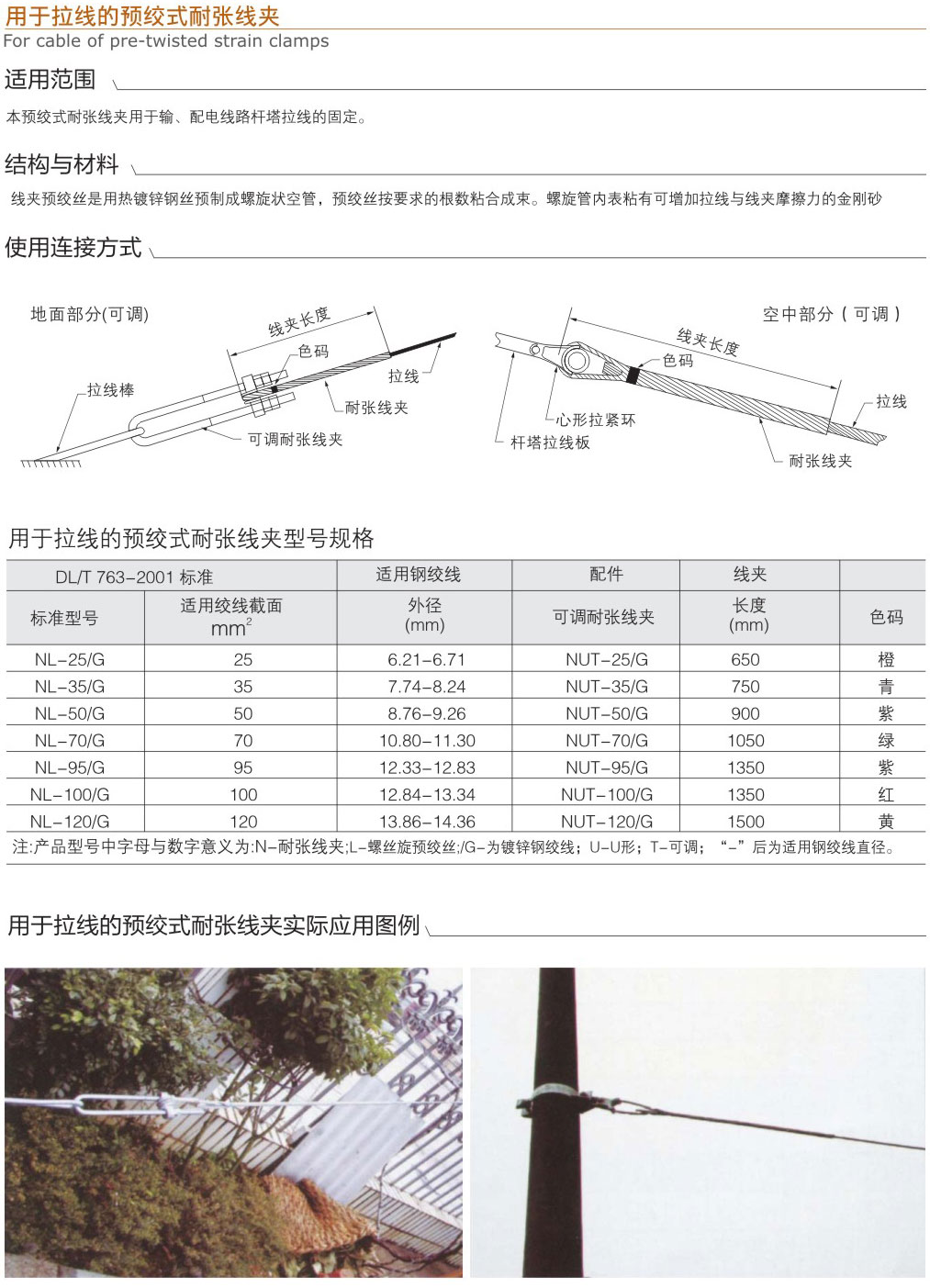 用于拉線的預絞式耐張線夾
