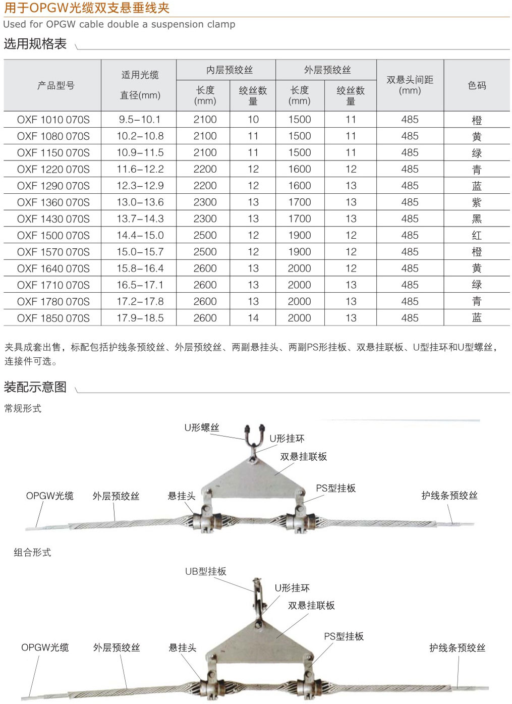 用于OPGW光纜雙支懸垂線夾