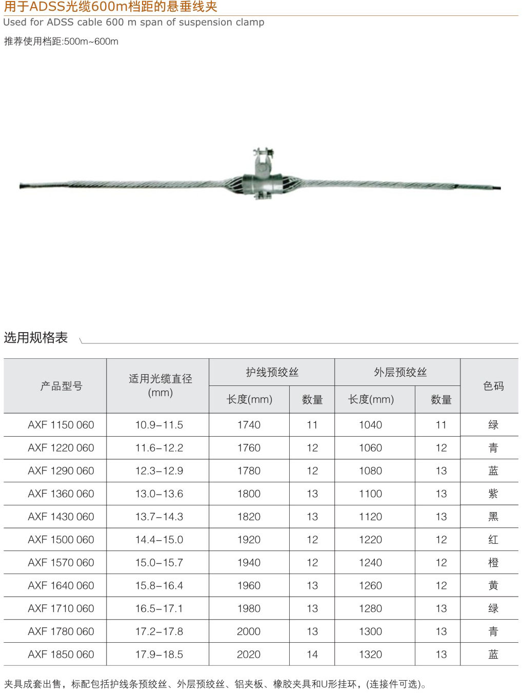 用于ADSS光纜600m檔距的懸垂線夾