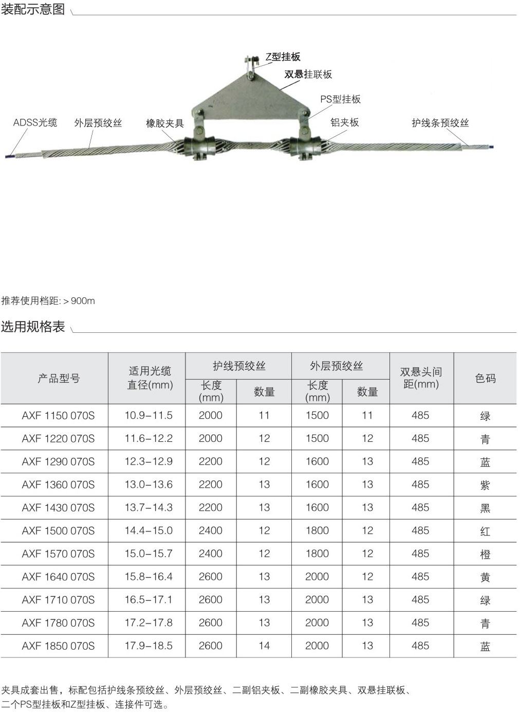 用于ADSS光纜的雙支懸垂線夾