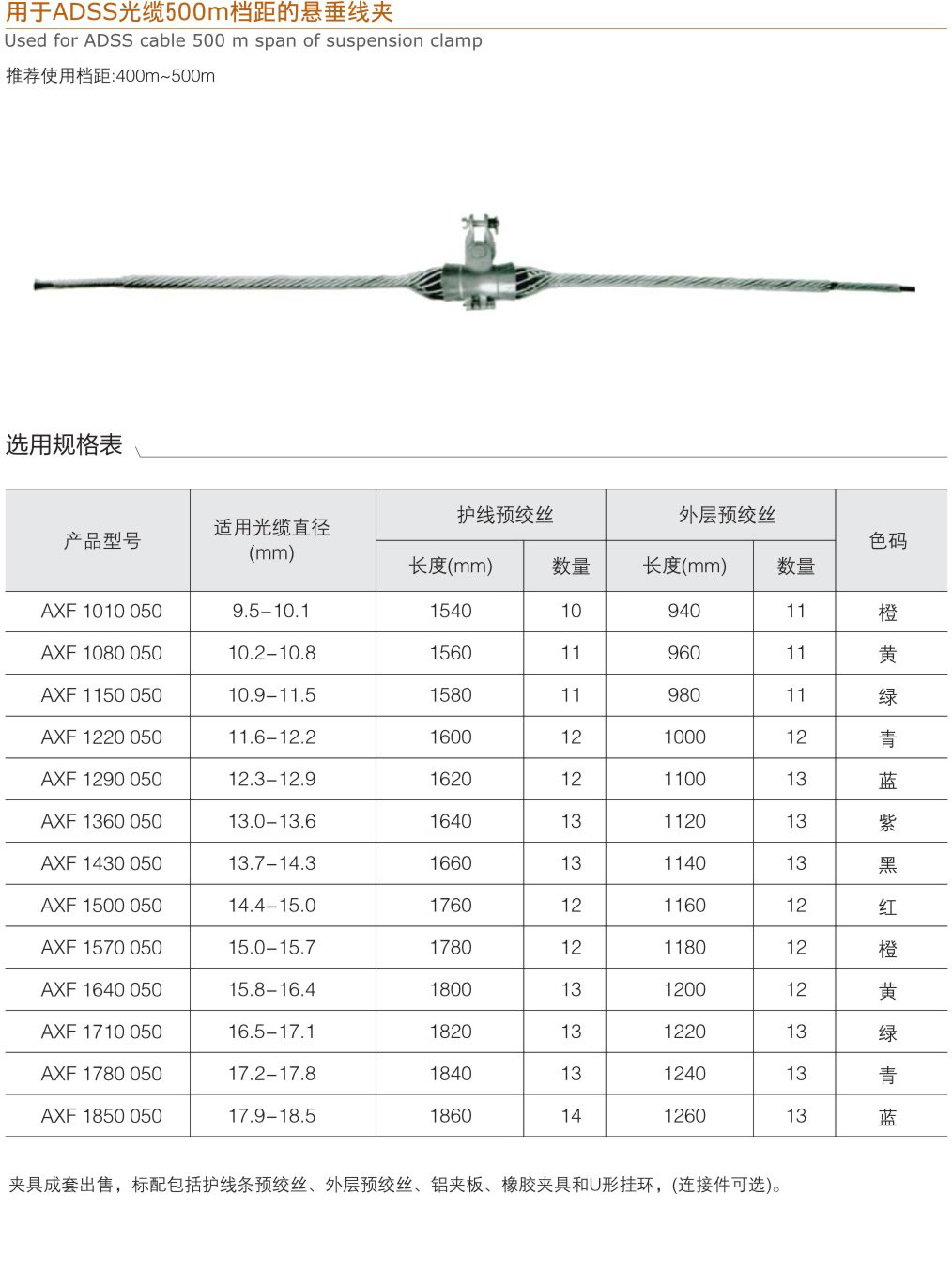 用于ADSS光纜400m檔距的懸垂線夾