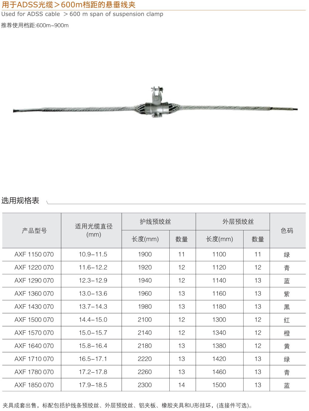 用于ADSS光纜＞600m檔距的懸垂線夾
