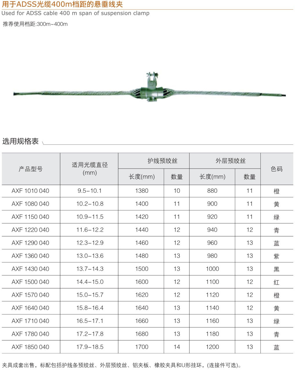 用于ADSS光纜400m檔距的懸垂線夾
