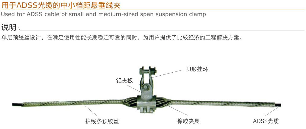 用于ADSS光纜的中小檔距懸垂線夾
