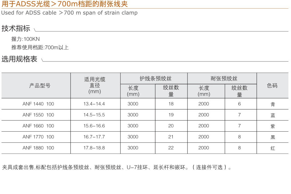 用于ADSS光纜＞700m檔距的耐張線夾