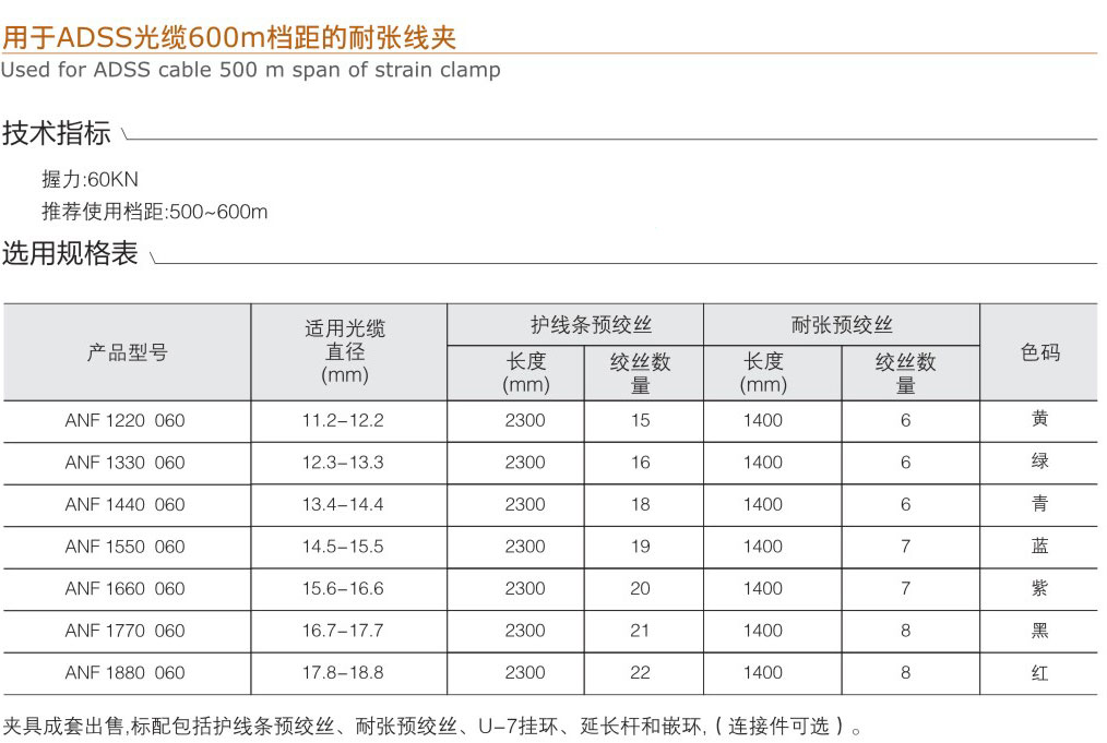 用于ADSS光纜600m檔距的耐張線夾