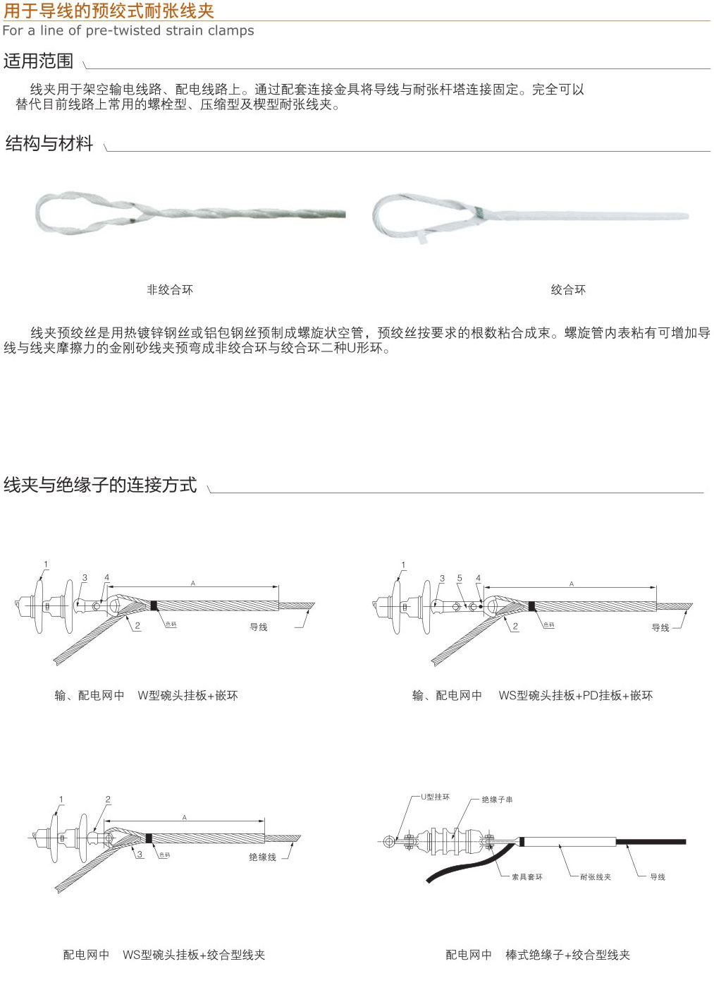 用于導線的預絞式耐張線夾