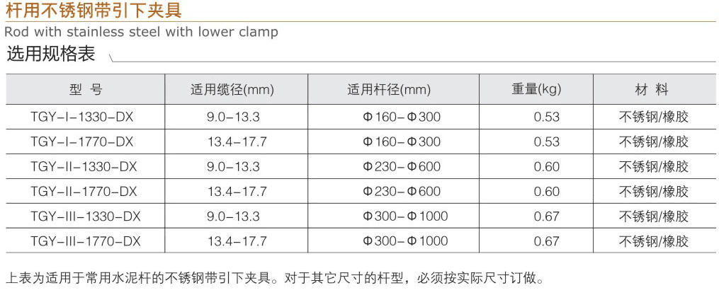 桿用不銹鋼帶引下夾具