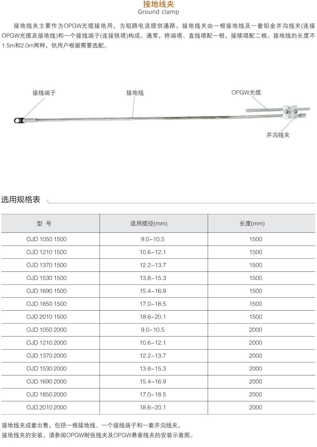 接地線夾