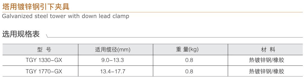 塔用鍍鋅鋼引下夾具