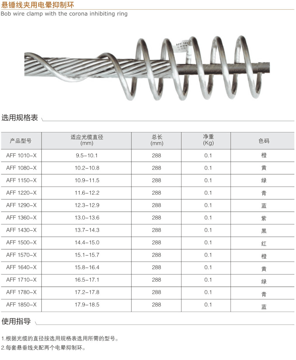 懸垂線夾用電暈抑制環(huán)