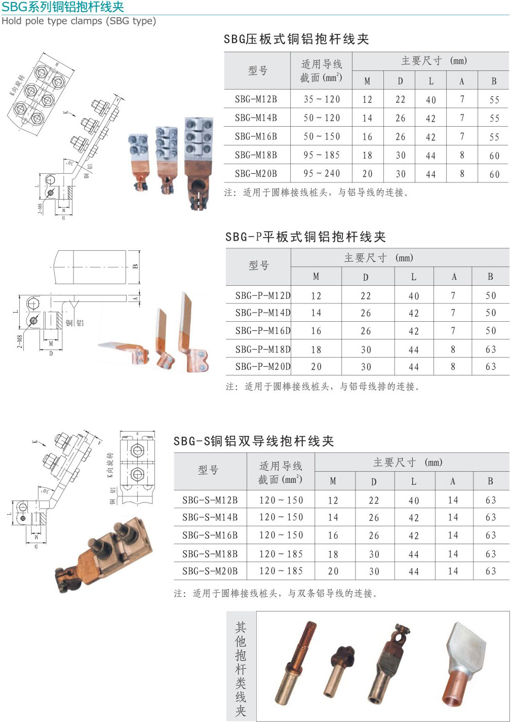 SBG系列銅鋁抱桿線夾