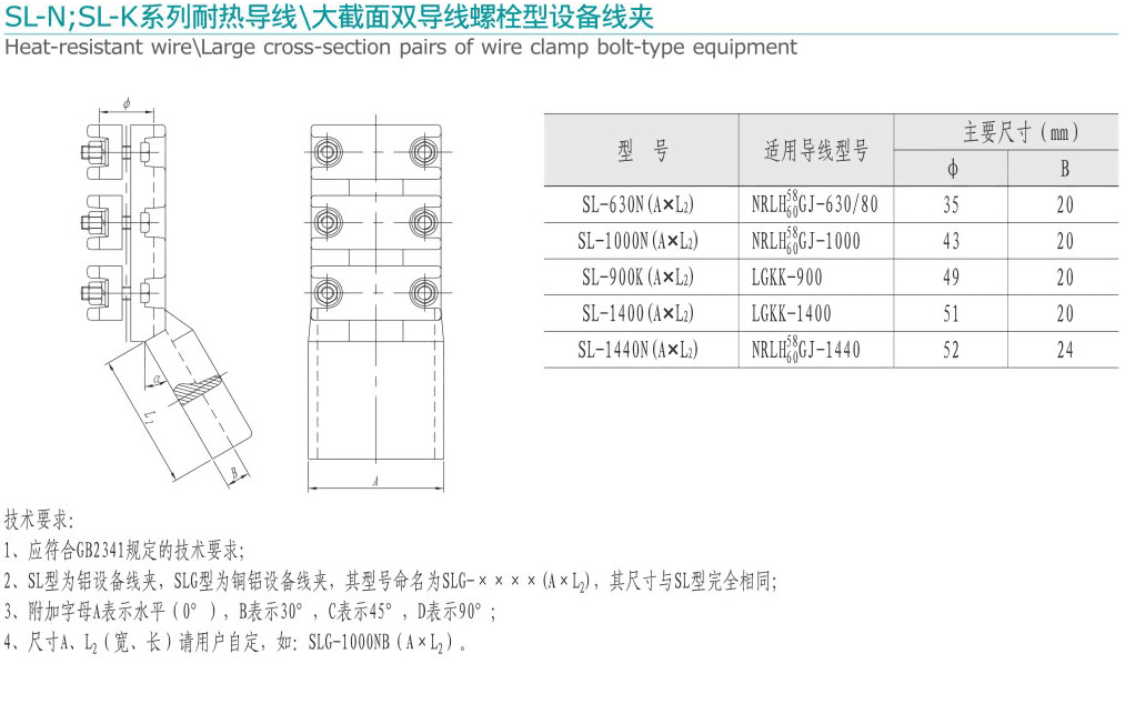 SL-N;SL-K系列耐熱導線-大截面雙...